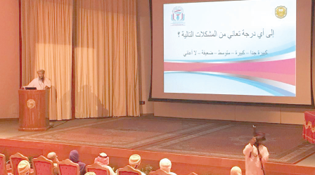 دراسة ترصد إدمان طلبة الجامعة على وسائل التواصل الاجتماعي