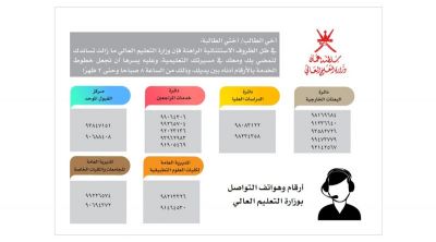 التعليم العالي: 18 خطا هاتفيا للرد على استفسارات الطلبة