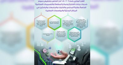 أصحاب الابتكارات والطلبة يشيدون بقرار تخفيض رسوم خدمات براءات الاختراع ونماذج المنفعة والتصميمات الصناعية