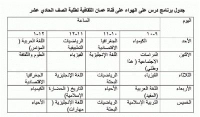 بعد بثه لطلبة الصف الثاني عشر – «التربية والتعليم» تبث برنامج درس على الهواء للصف الحادي عشر